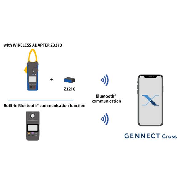 HIOKI CM4001-KIT แคลมป์วัดไฟรั่ว AC Leakage Current 600A (True RMS) With Z3210