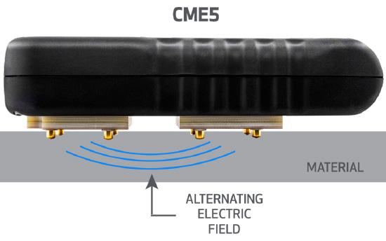 Tramex CME5 เครื่องวัดความชื้นคอนกรีต