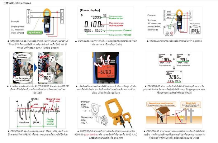 HIOKI CM3286-50 AC แคลมป์เพาเวอร์มิเตอร์ AC 600A | AC 600V (True RMS)