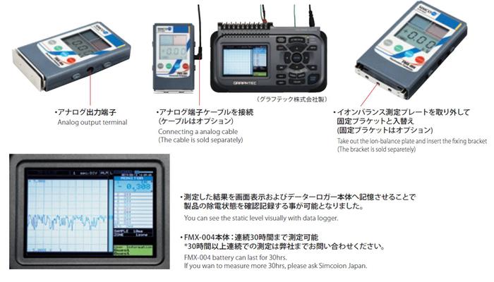 FMX-004C เครื่องวัดไฟฟ้าสถิตย์ | With Calibration Certificate