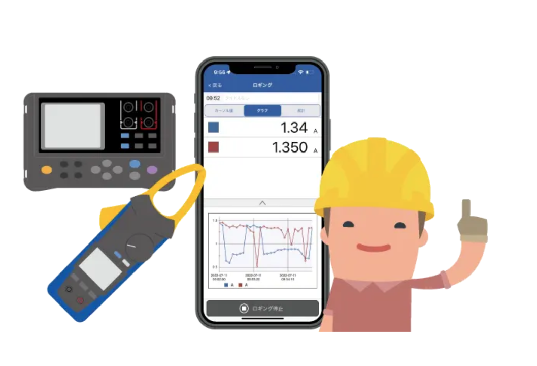 HIOKI GENNECT Cross มาตรฐานใหม่ของเครื่องมือวัดภาคสนาม