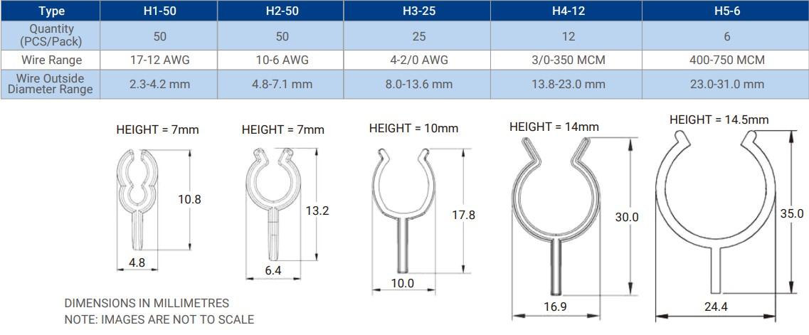H3-25-1
