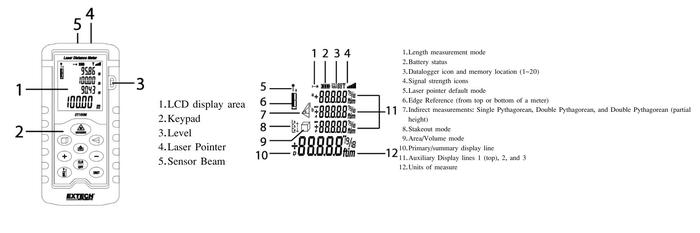 EX-DT60M เครื่องวัดระยะเลเซอร์ Laser Distance Meter