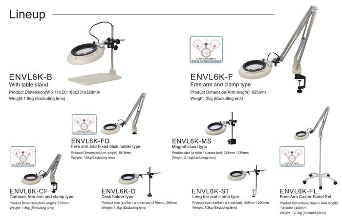 Otsuka ENVL6K Series โคมไฟแว่นขยาย LED Illuminated Magnifier