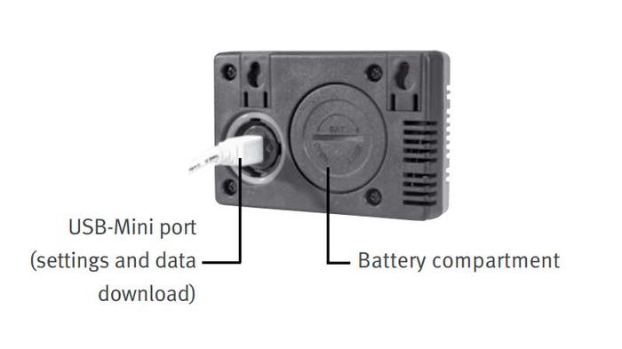 Rotronic HL-1D-Set เครื่องบันทึกอุณหภูมิและความชื้นแบบดิจิตอล with USB Mini Cable