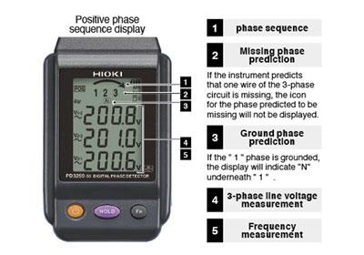 PD3259-50-KIT เครื่องวัดลำดับเฟส Digital Phase Detector With Z3210