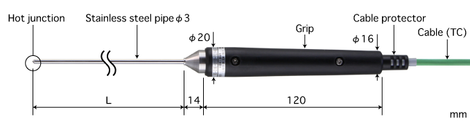 Anritsu BS-31E-020-TC1-ASP โพรบวัดอุณหภูมิ General Internal Probe | Max.500℃ (Type E)