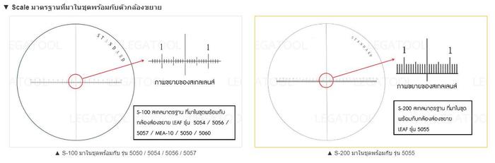 LEAF 5057-30X กล้องขยายแบบครอบ มีสเกล | กำลังขยาย 30 เท่า