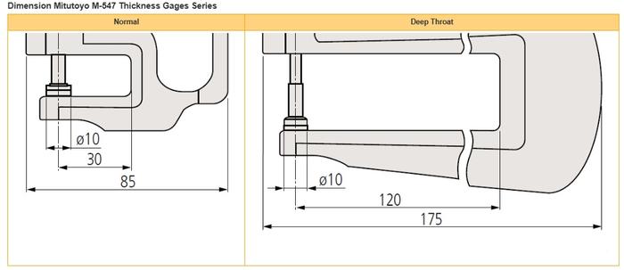 Mitutoyo M-547-301 Thickness Gages เกจวัดความหนาแบบดิจิตอล (0 - 10mm)