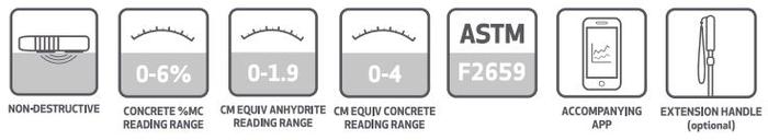 Tramex CME5 เครื่องวัดความชื้นคอนกรีต