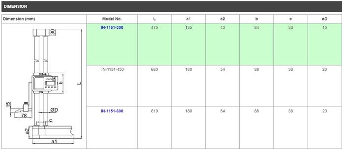 INSIZE IN-1151-300 เกจวัดความสูงดิจิตอล