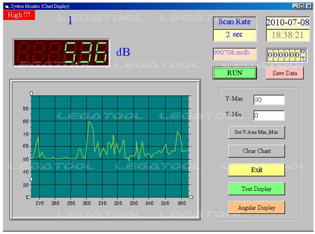 Lutron SW-E816 โปรแกรม Data Acquisition Software