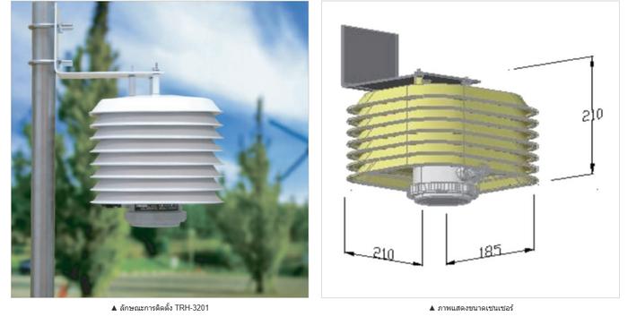 รายละเอียด Rixen ทรานสมิตเตอร์วัดอุณหภูมิ สำหรับ Outdoor รุ่น TRH-3201