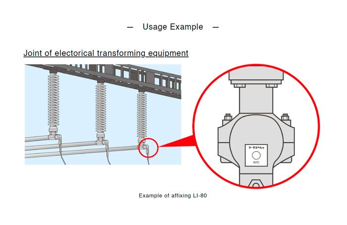 NiGK รุ่น LI-40 แถบวัดอุณหภูมิแบบ Irreversible (1 Point) | 40°C