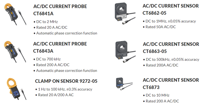 HIOKI MR8870-20 เครื่องวัดและบันทึกไฟฟ้า MEMORY HiCORDER