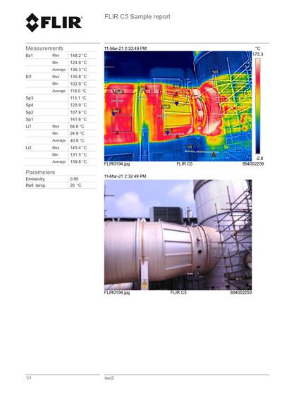 FLIR-CX5 กล้องถ่ายภาพความร้อนป้องกันการระเบิด (160 X 120 Pixels) | พร้อม Cloud & Wi-Fi