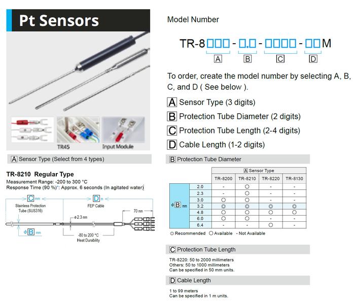 TND TR-8210 โพรบวัดอุณหภูมิ Pt100 Regular Type (Made to order)