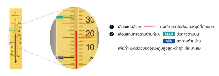 SK Sato SK-1514-50 (Yellow) ปรอทวัดอุณหภูมิห้องแบบติดผนัง (-30 to 50°C)