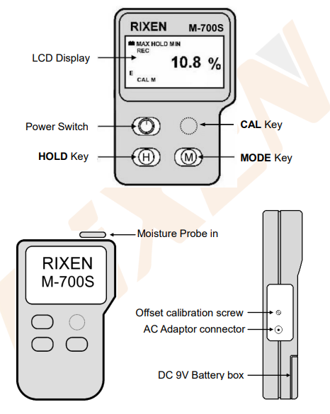 Rixen M-700S เครื่องวัดความชื้นดิน