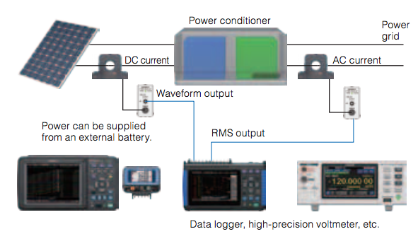 CT9556 SENSOR UNIT (Power supply)