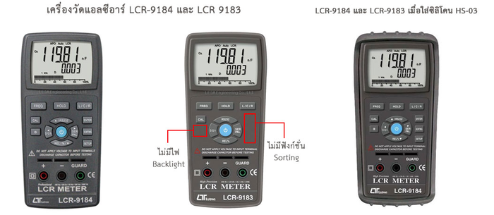 Lutron LCR-9183 เครื่องวัดแอลซีอาร์