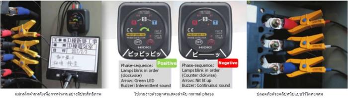 Hioki-PD3129 เครื่องวัดลำดับเฟส (Phase Rotation Meter)