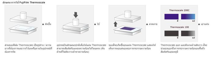 FujiFilm THERMOSCALE 200C ฟิล์มวัดการกระจายความร้อน (270mm × 5m) | Max.210°C