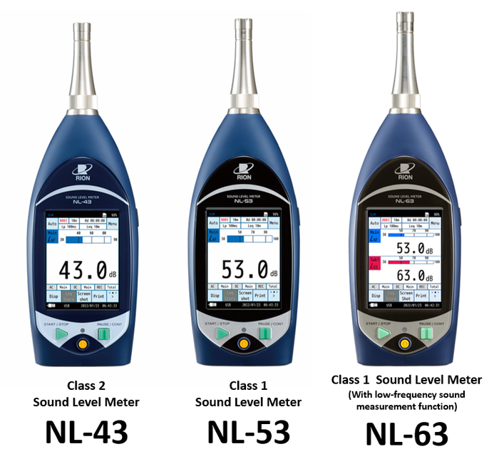 RION NL-43 เครื่องวิเคราะห์เสียง (Sounds Level Meter) มาตรฐาน Class II