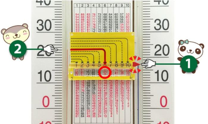 SK Sato SK-1 ไซโครมิเตอร์ กระเปาะเปียก-กระเปาะแห้ง,เครื่องวัดความชื้นอากาศ,Psychrometer 