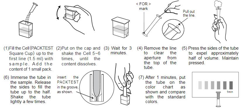 PACKTEST_Formaldehyde
