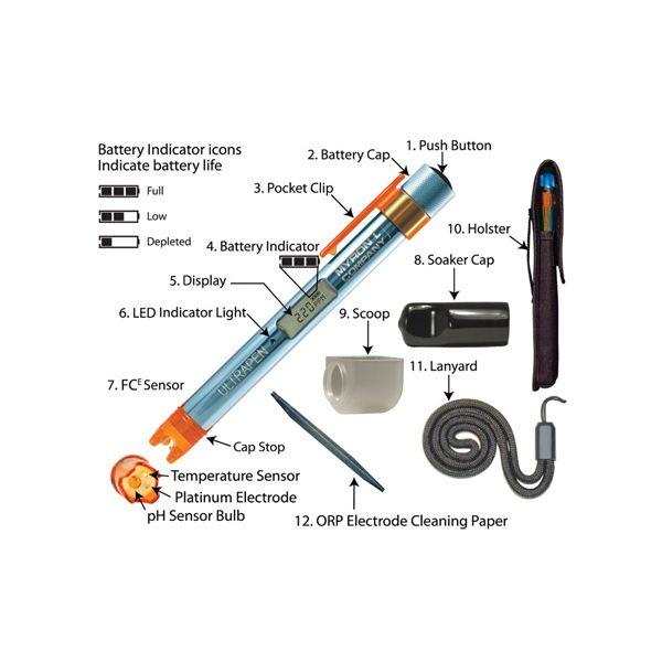 Myron Ultrapen-PT4 ปากกาวัดค่าคลอรีนอิสระ Free Available Chlorine (FCE)