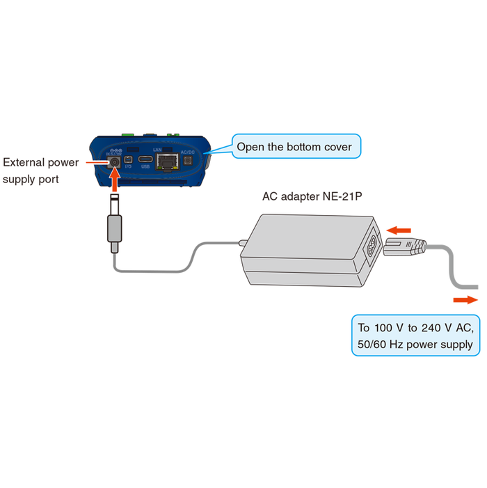 RION NE-21P AC adapter AC100 to 240V for NL-Series