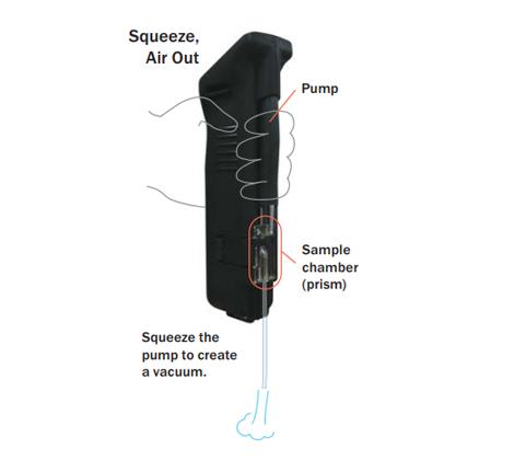 Atago DH-10C Digital Hydrometer (Celsius) | IP64