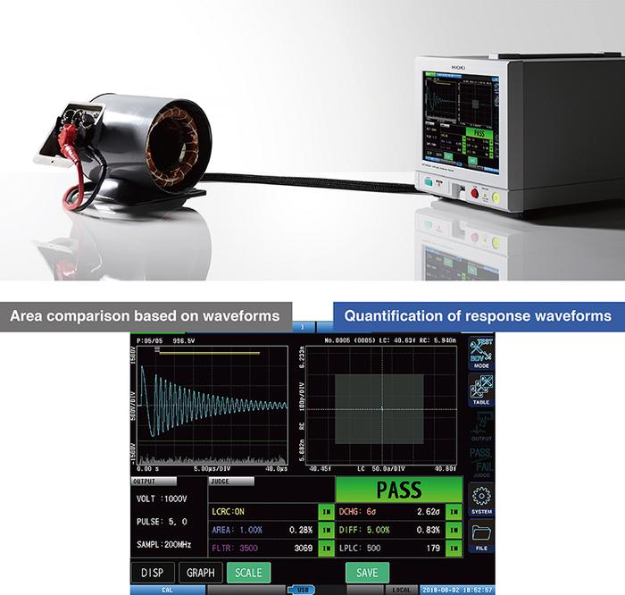 การทดสอบมอเตอร์ไฟฟ้า (Electric Motor Testing)