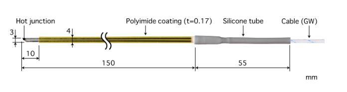 Anritsu โพรบวัดอุณหภูมิ Flat Leaf Probes