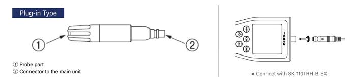 SK Sato S110TRH-10 โพรบวัดอุณหภูมิ (Plug-In Type Probe) | For SK-110TRH-B