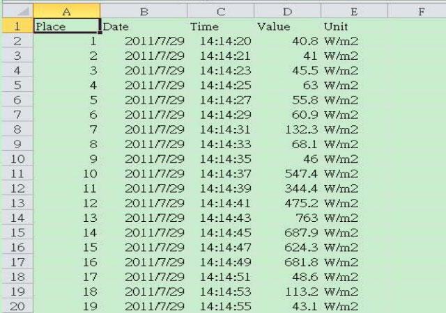 SPM-1116SD-datascreen