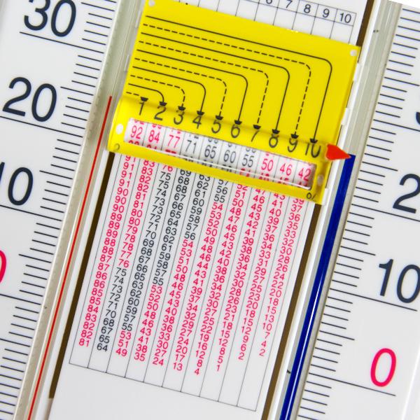 SK Sato SK-1 ไซโครมิเตอร์ กระเปาะเปียก-กระเปาะแห้ง,เครื่องวัดความชื้นอากาศ,Psychrometer 