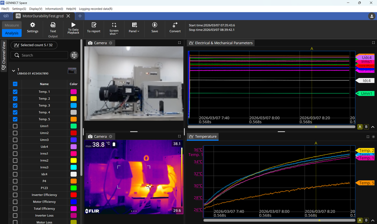GENNECT Space ซอฟต์แวร์จัดการข้อมูลการวัดและวิเคราะห์แบบรวมศูนย์จาก HIOKI
