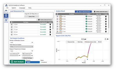 Slurry Analytical Software SA2634