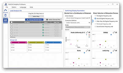 Slurry Analytical Software SA2634