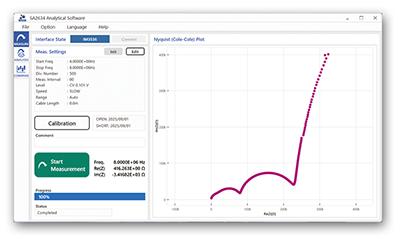 Slurry Analytical Software SA2634