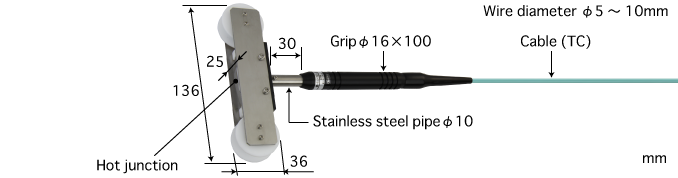 Anritsu MW-45K-TC1-ANP โพรบวัดอุณหภูมิ Moving Wire Probe