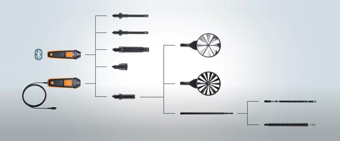 TESTO-Flow-Probe