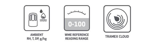 TREMS-WME-MC-01