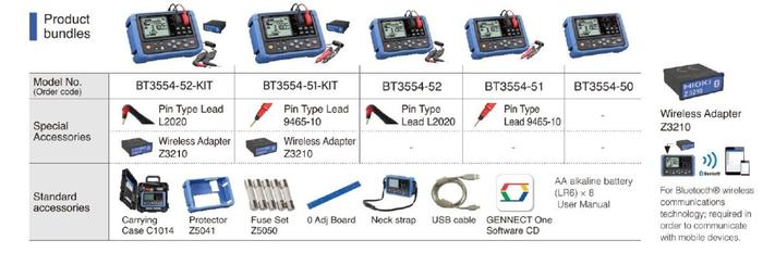 Hioki BT3554-52-KIT เครื่องทดสอบแบตเตอรี่แบบพกพา | Pin Type Lead L2020 | With Z3210