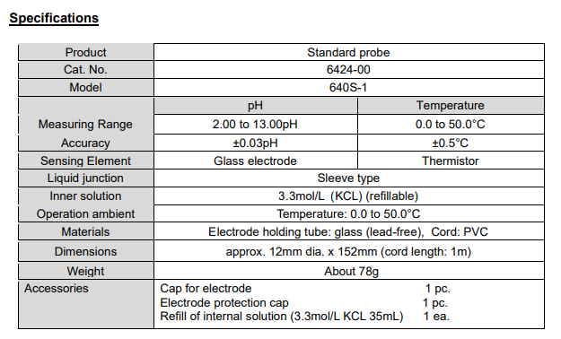 SK Sato 640S-1 โพรบวัดค่าพีเอชสำหรับเครื่องรุ่น SK-620PH / SK650PH | BULB-Style