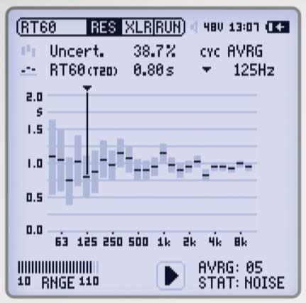 NTi XL2 เครื่องวิเคราะห์เสียงและไมโครโฟน (Handheld Audio And Acoustic Analyzer)