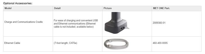 Met One HHPC3+ เครื่องวัดอนุภาคในอากาศแบบพกพา