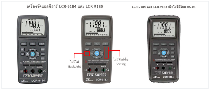 Lutron LCR-9184 เครื่องวัดแอลซีอาร์